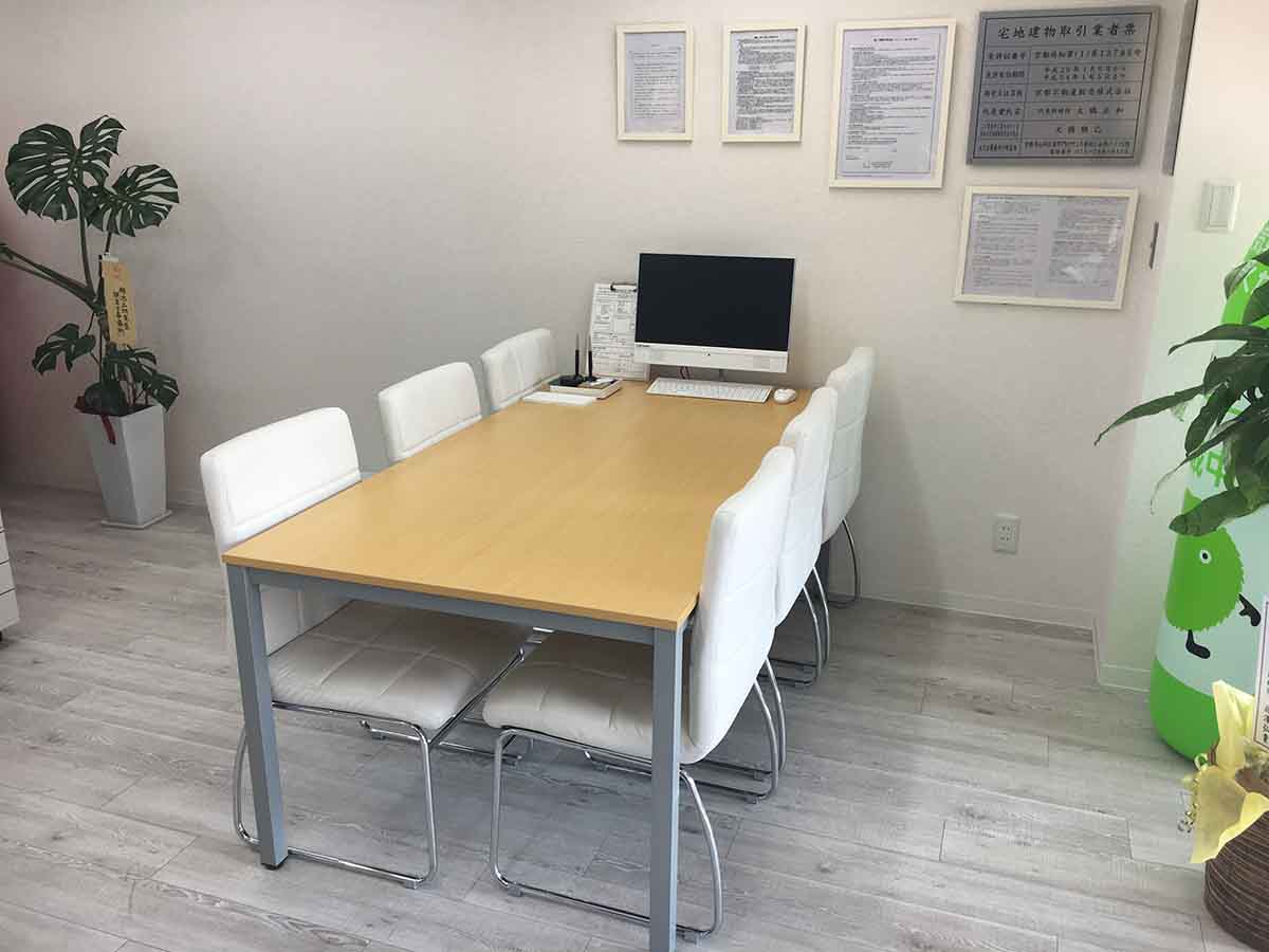 京都不動産販売本店店舗